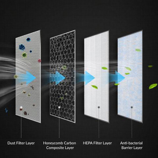 HEPA Air Filter with Activated Carbon 2 Pieces